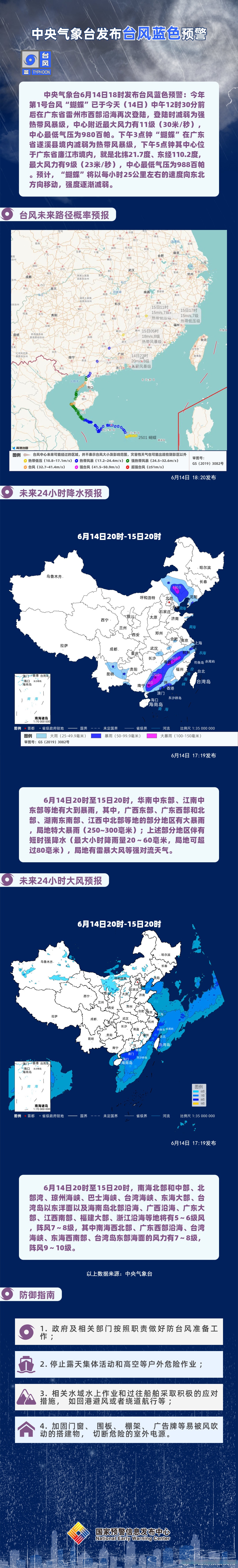 中国气象局启动重大气象灾害(台风)三级应急响应