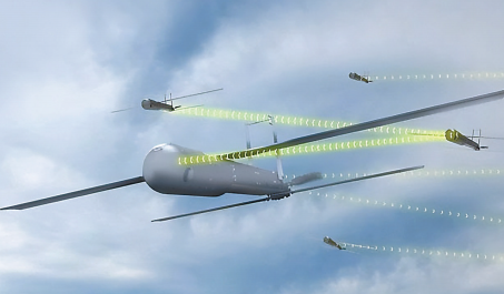 中无人机：签订6.15亿元日常经营重大合同