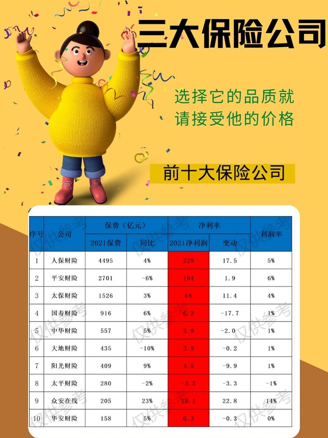 人保车险 品牌优势——快速了解燃油汽车车险,人保服务_4S店行业现状与发展趋势分析(2025年)