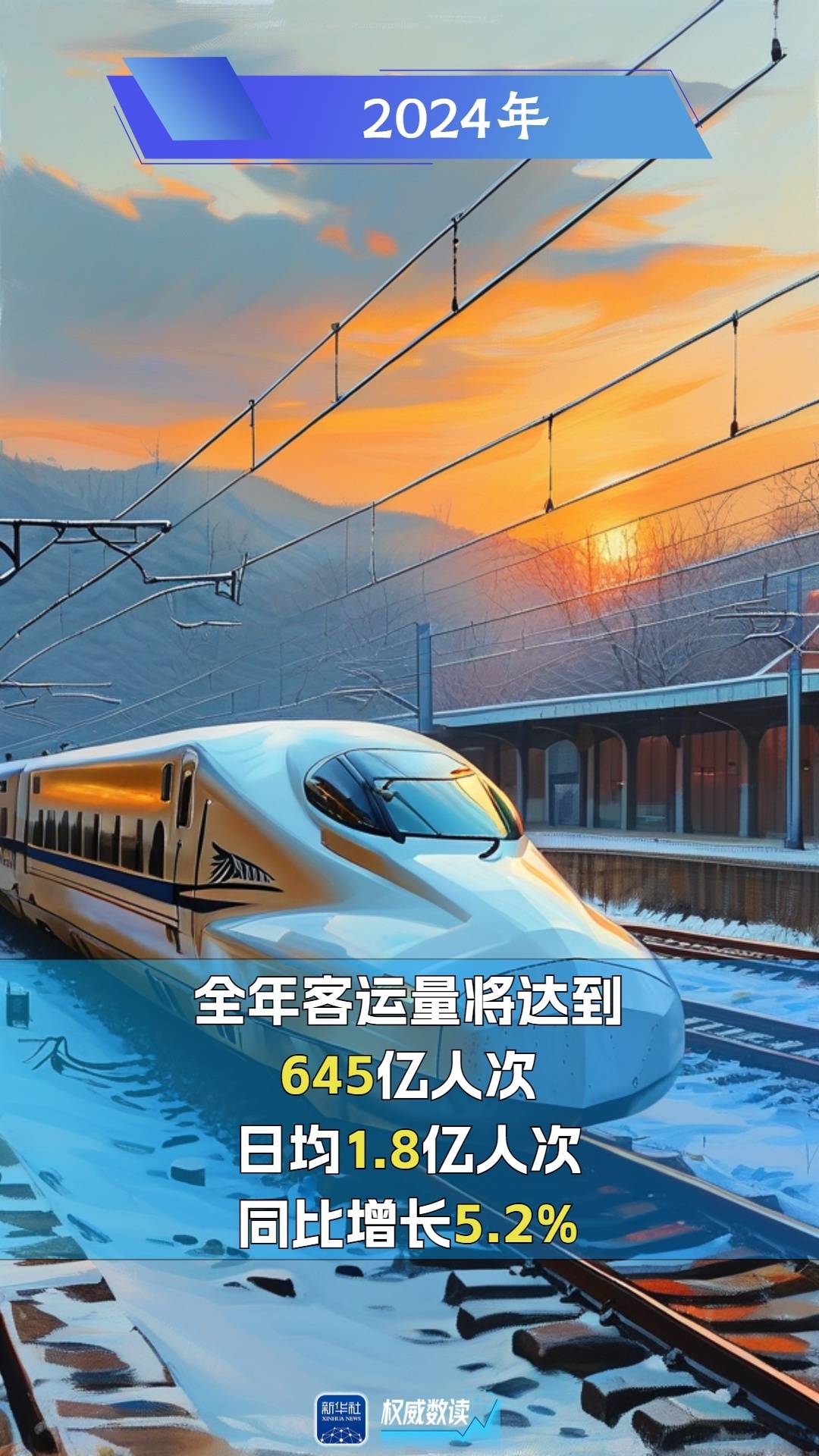 全国铁路已连续4天旅客发送量超1800万人次