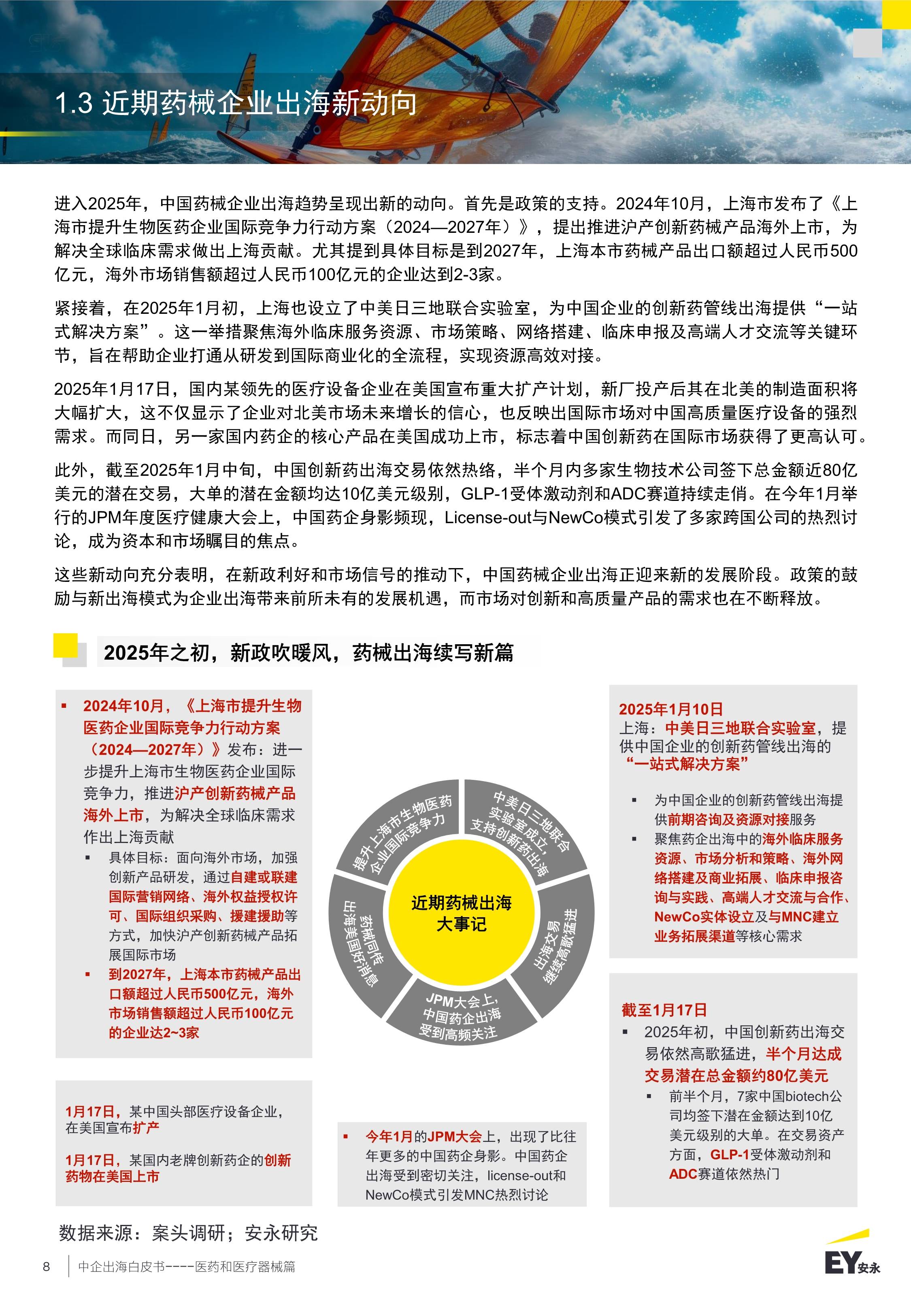 2025中国植入器械市场深度调查及未来发展趋势预测_拥有“如意行”驾乘险，出行更顺畅！,人保护你周全
