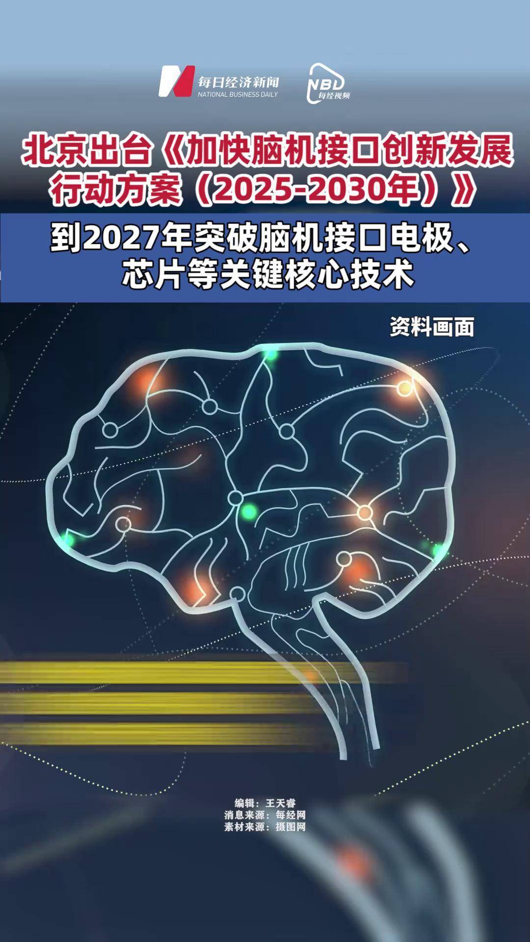 脑机接口产业明确路线图