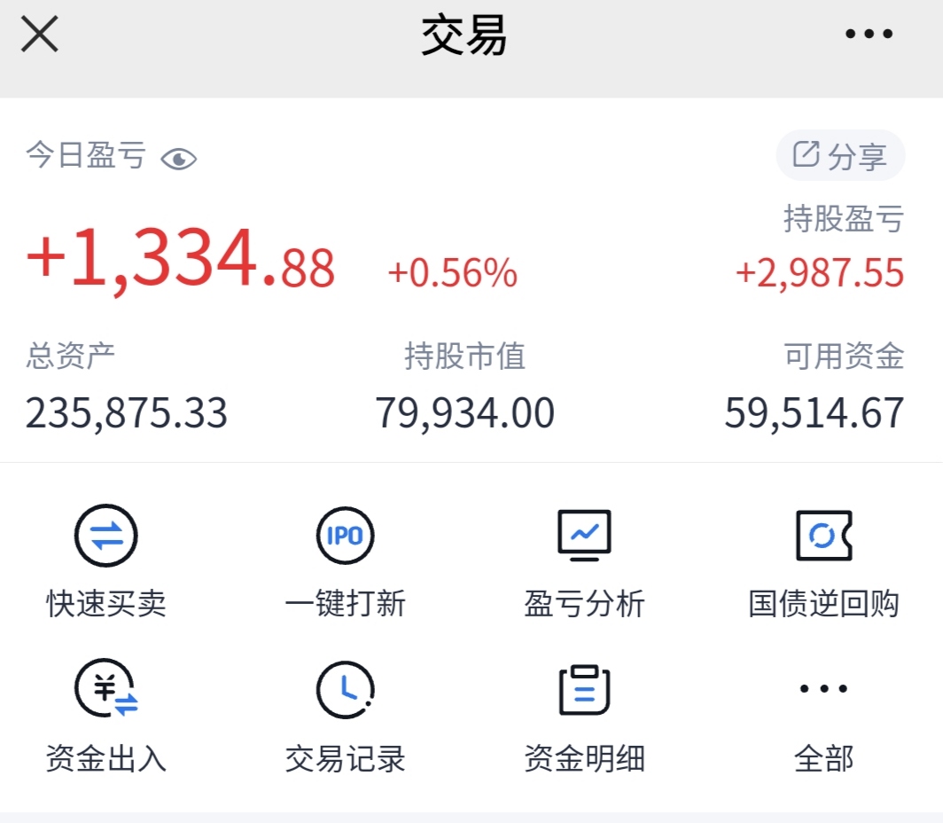 日股，开盘飙升！