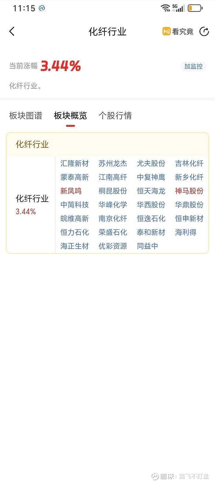 神马股份跌7.56%，沪股通龙虎榜上买入2601.11万元，卖出4237.78万元