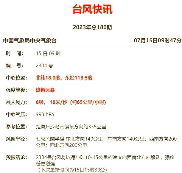 台风“麦德姆”强度逐渐减弱 广西铁路及地市解除部分限制