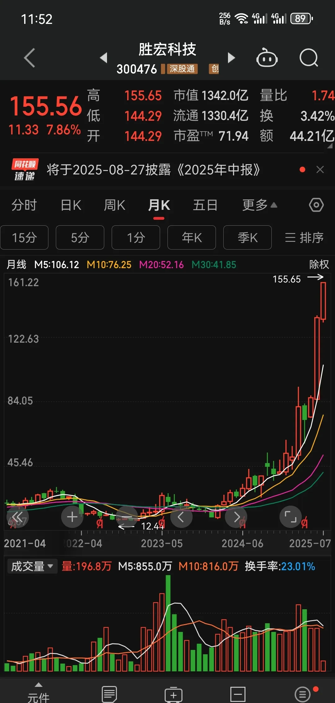 机构预测明年净利暴增超5倍的科技股，23股上榜！