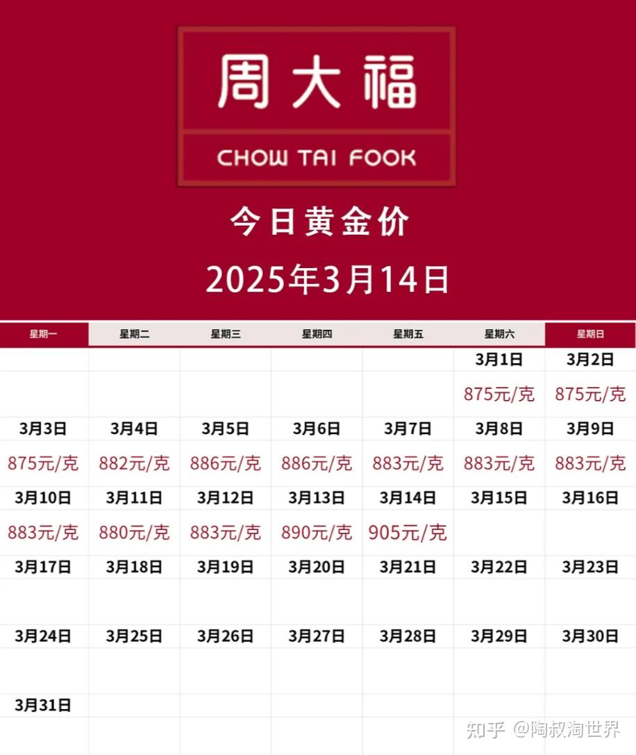 刚刚!金价,又创历史新高!