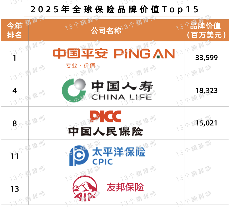 2025中国农村电网改造行业：多元化投入机制破解“钱从哪来”_人保车险   品牌优势——快速了解燃油汽车车险,人保财险政银保 