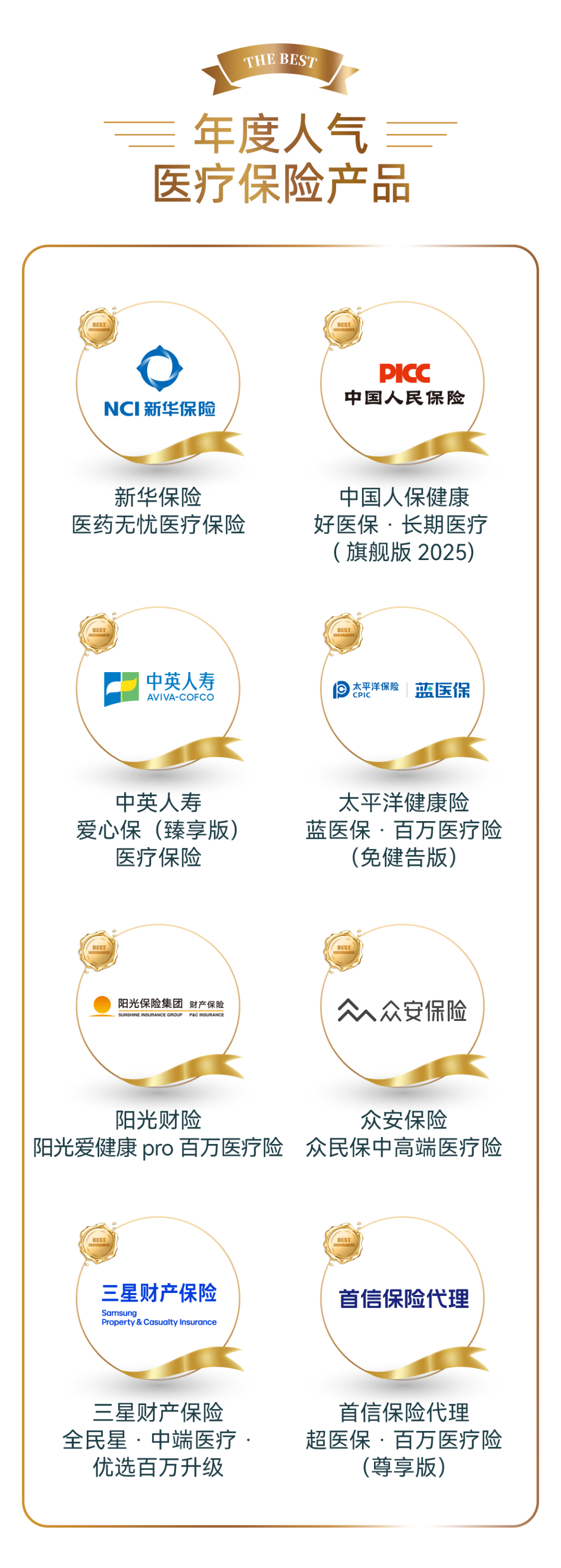 人保车险 品牌优势——快速了解燃油汽车车险,人保有温度_2025年汽车安全气囊布行业发展趋势预测及产业调研报告