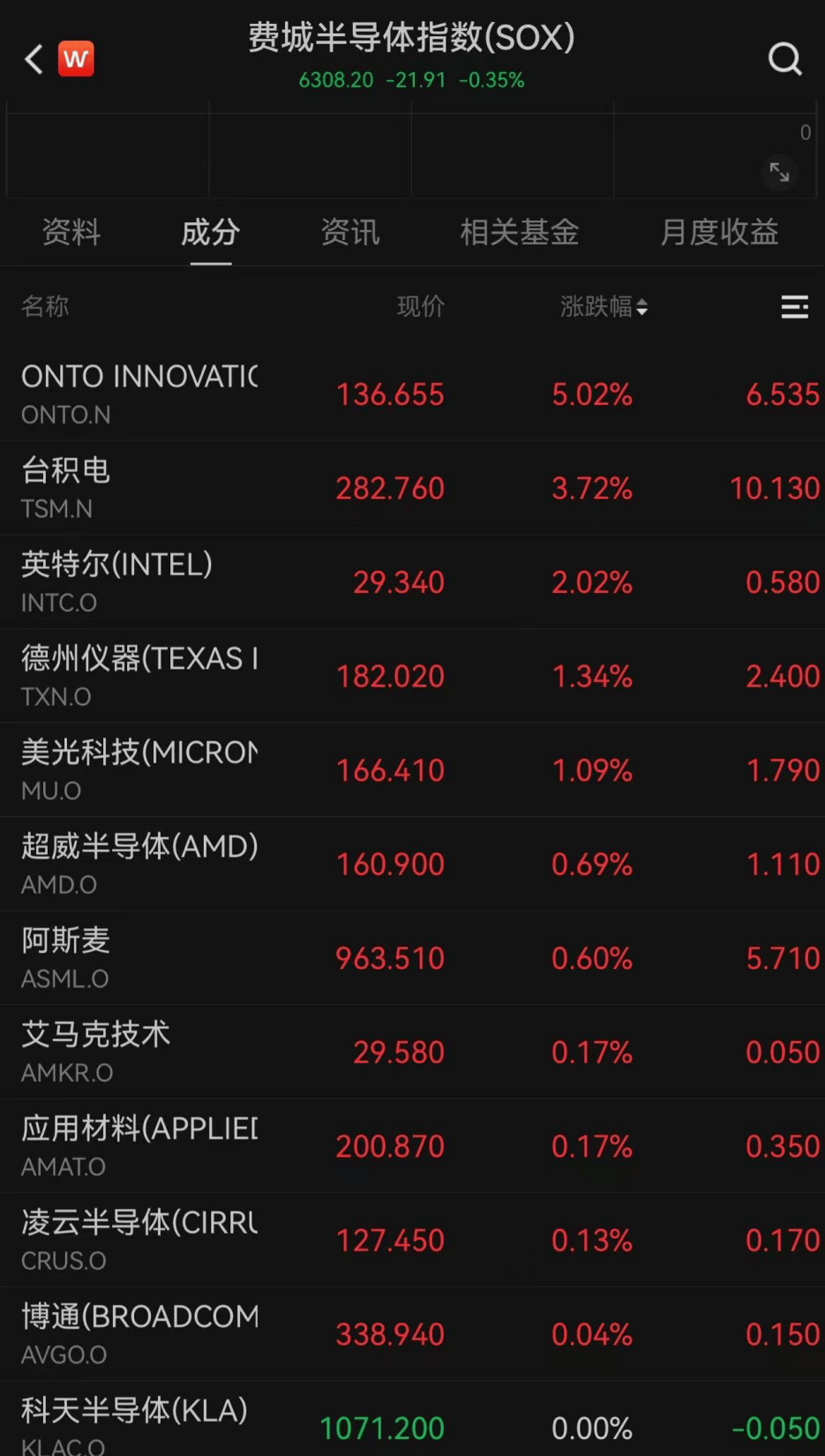 深夜,暴涨!一则重磅消息,引爆!