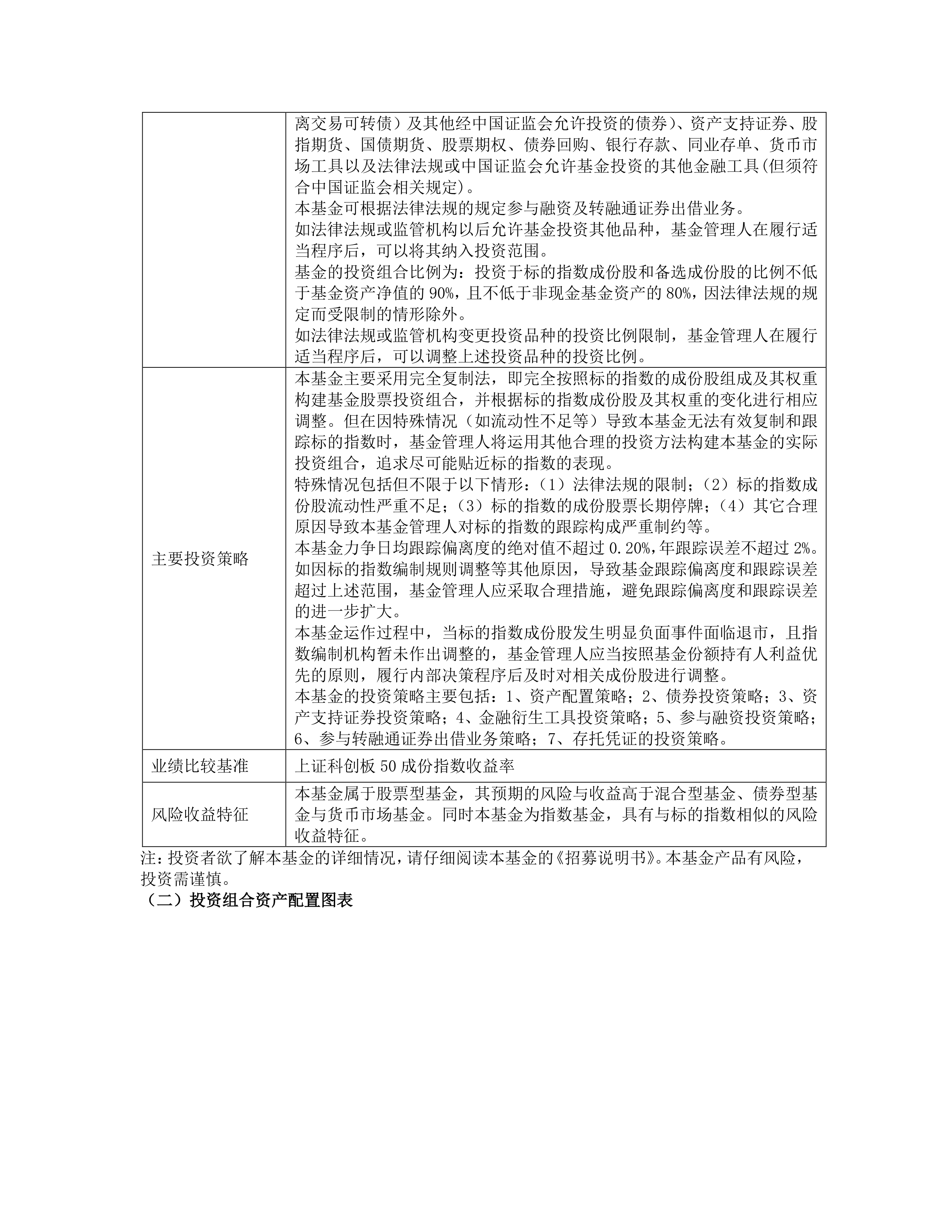 科创板50指数半日大涨5.6%，科创板50ETF（588080）助力布局“硬科技”龙头企业