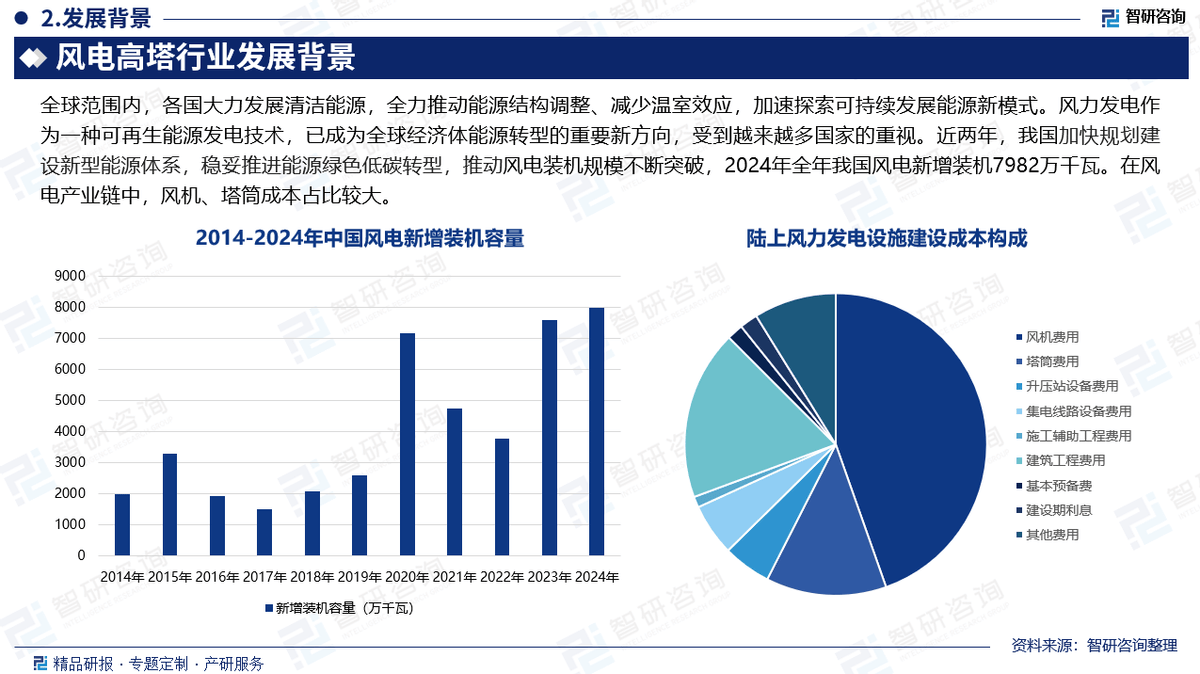 人保车险,人保护你周全_2025年柠檬饮料行业发展前景预测及投资战略研究