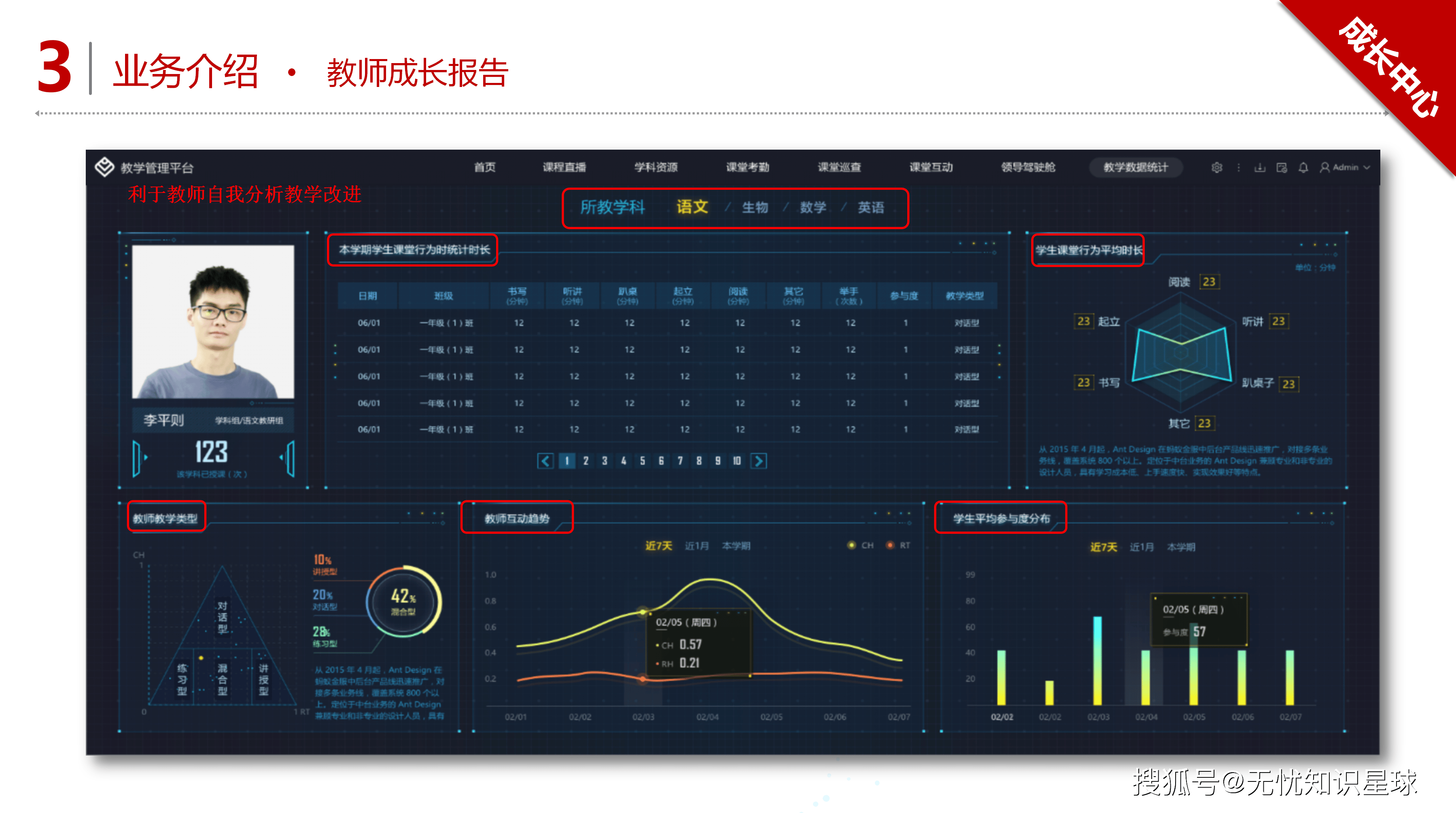 2025年智慧教育行业：职业教育数字化提速，资本如何布局下一个“新东方”?_保险有温度,人保财险政银保 