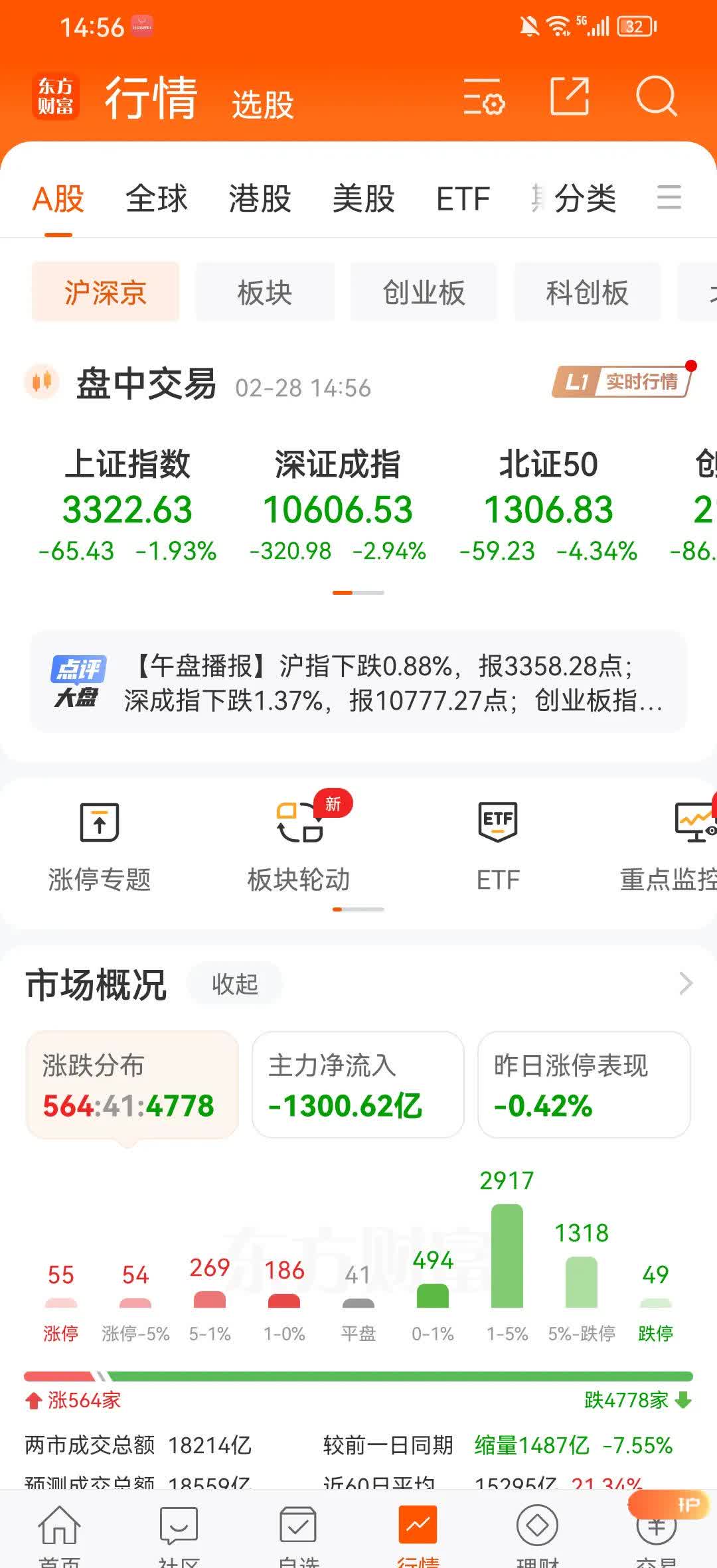 太二上半年翻台率再降!门店调改难阻九毛九业绩承压,年初至今股价已跌近四成