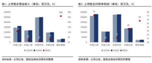 人保财险政银保 ,人保有温度_2025年纸箱行业：数字印刷与智能物流驱动高成长赛道
