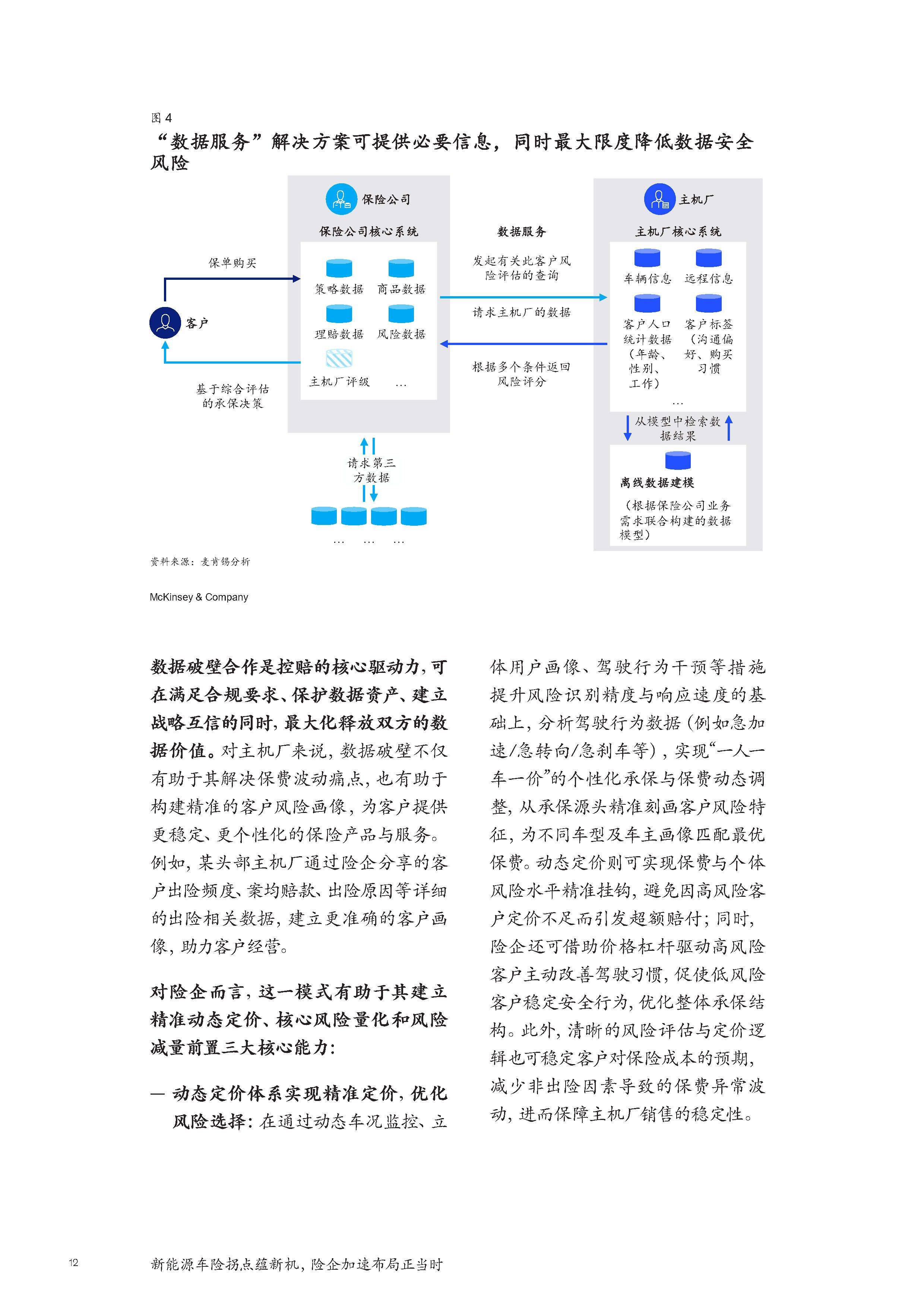 2025年能源化工行业：氢能、生物制造、CCUS，谁将引领下一轮增长?_人保车险,拥有“如意行”驾乘险，出行更顺畅！