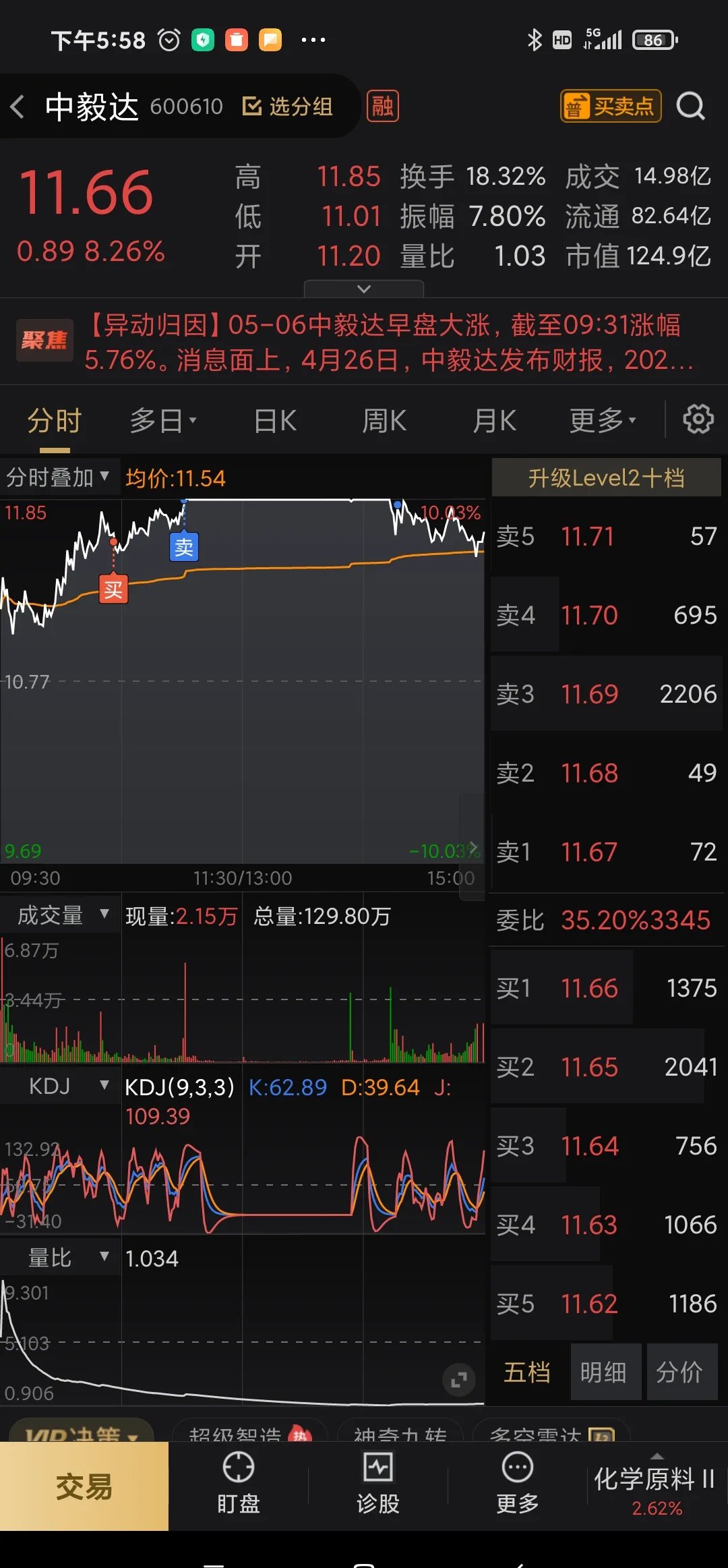 10月10日安泰科技涨停：核污染防治，核聚变，国企改革概念热股