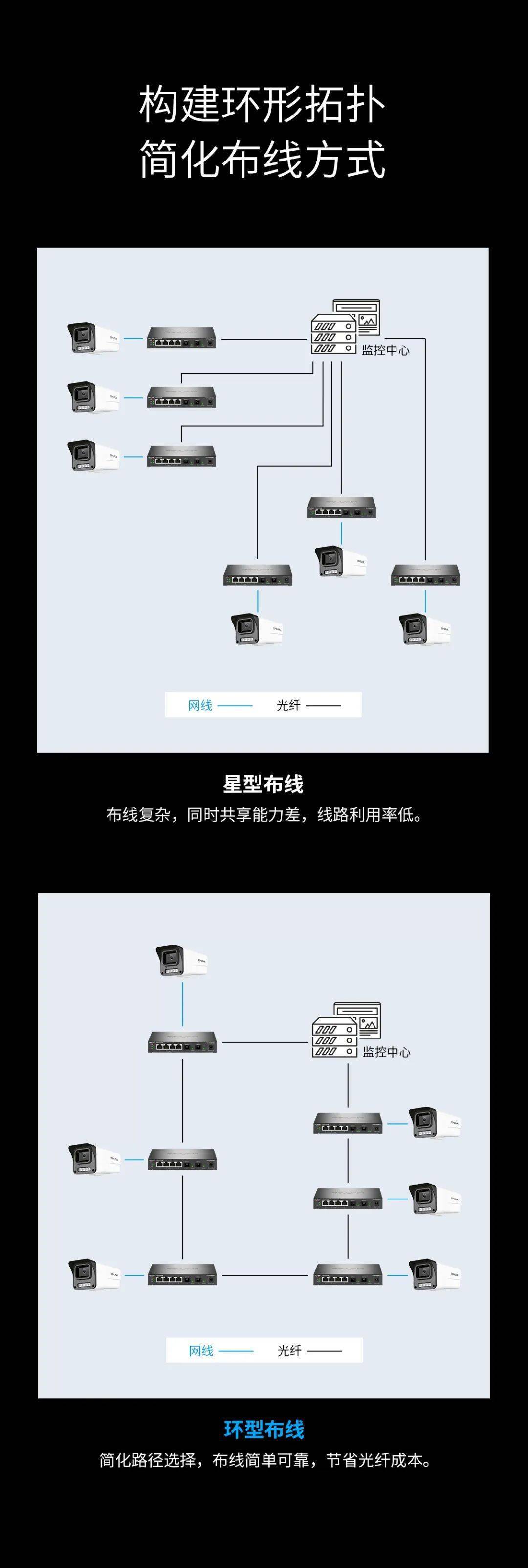 东方电气获得实用新型专利授权:“一种光纤FC转换器”