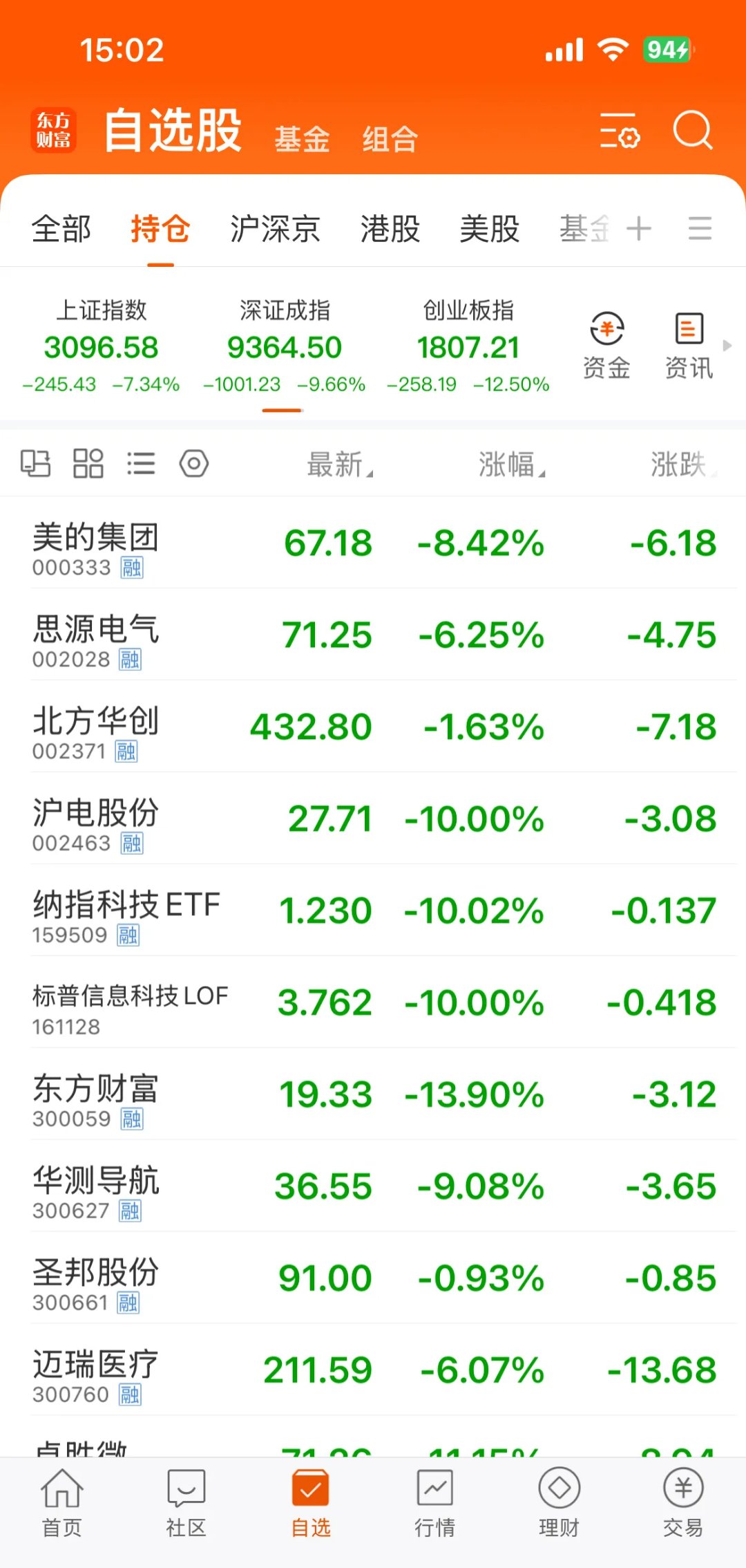 637股融资余额增幅超5%