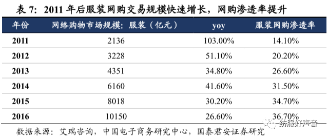 2025国际旅游行业全景调研及未来发展前景分析_人保车险   品牌优势——快速了解燃油汽车车险,人保服务 