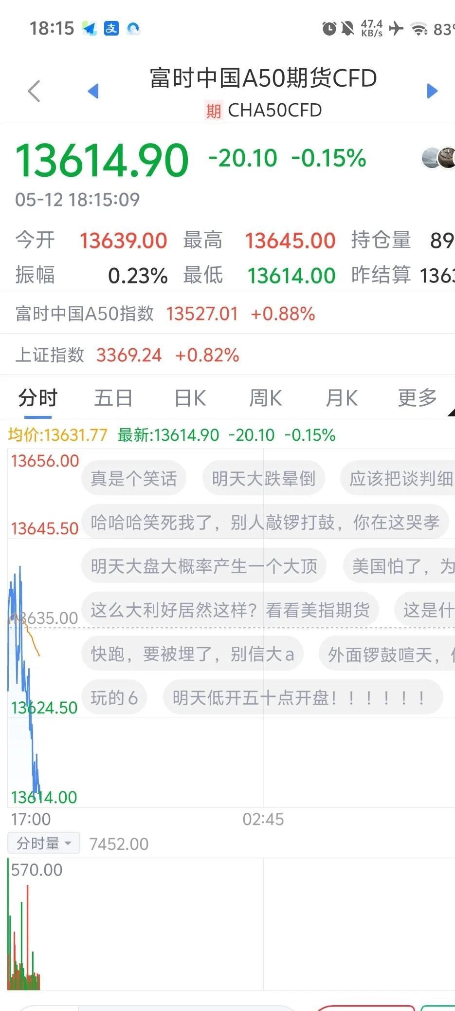 利好频出，这个板块成逆市 “黑马”！融资客大手笔扫货，机构看好这些概念股