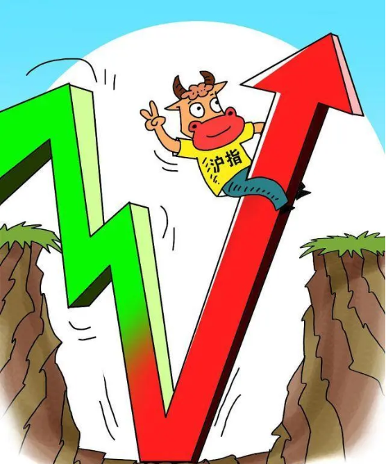 股市,大变脸!发生了什么?