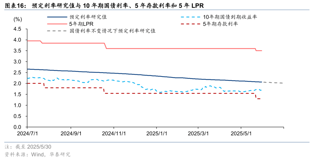 保险有温度,人保服务 _2025印染行业市场容量及未来发展趋势预测