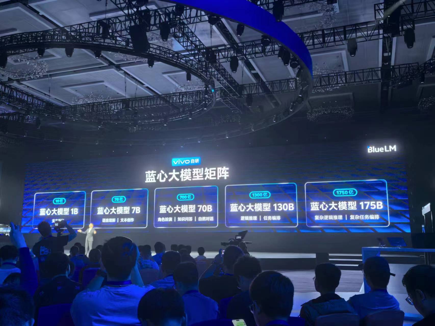 从蓝心智能到生态共建：vivo开发者大会的深度洞察