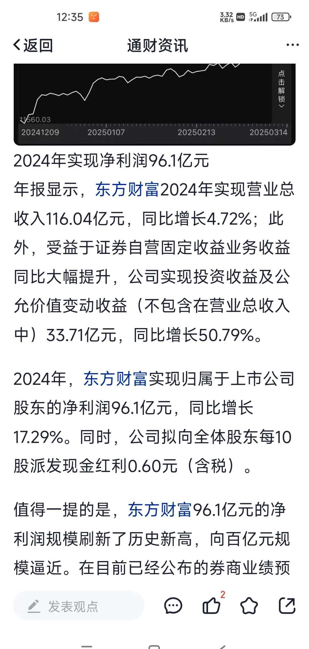 东方财富成交额超150亿元