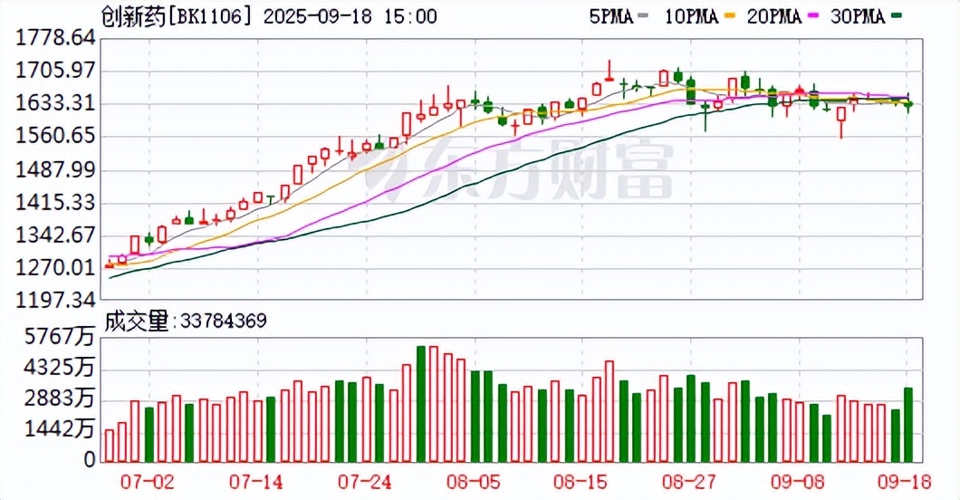 利好！七部门，重磅发布！