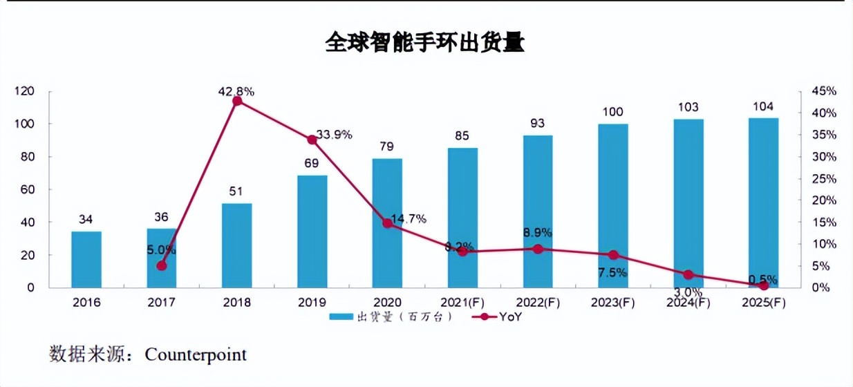 智能工厂行业现状与发展趋势分析_人保车险   品牌优势——快速了解燃油汽车车险,人保有温度