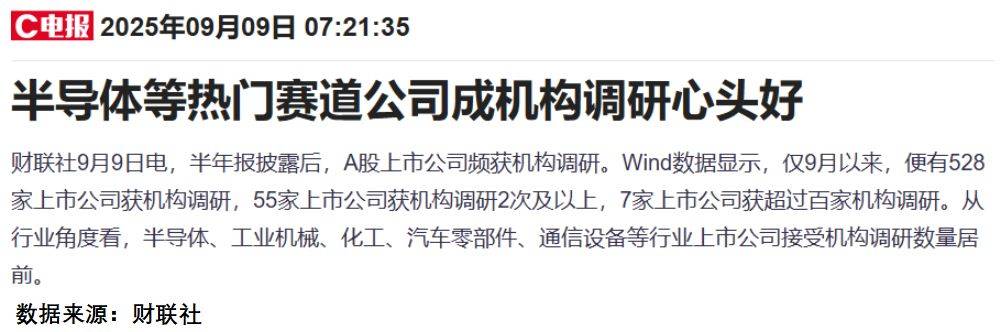 3家A股公司火了！超百家机构前往调研