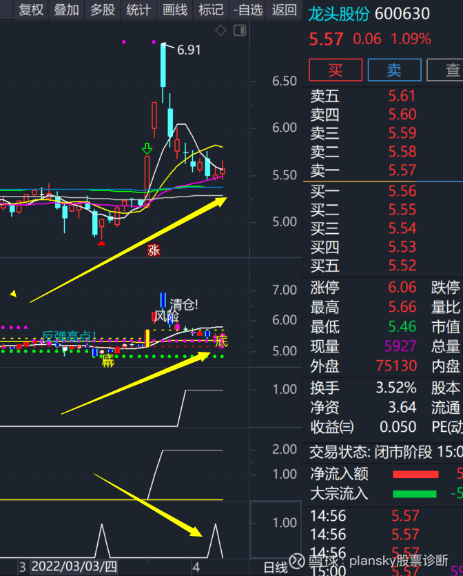 天益医疗最新股东户数环比下降10.86% 筹码趋向集中