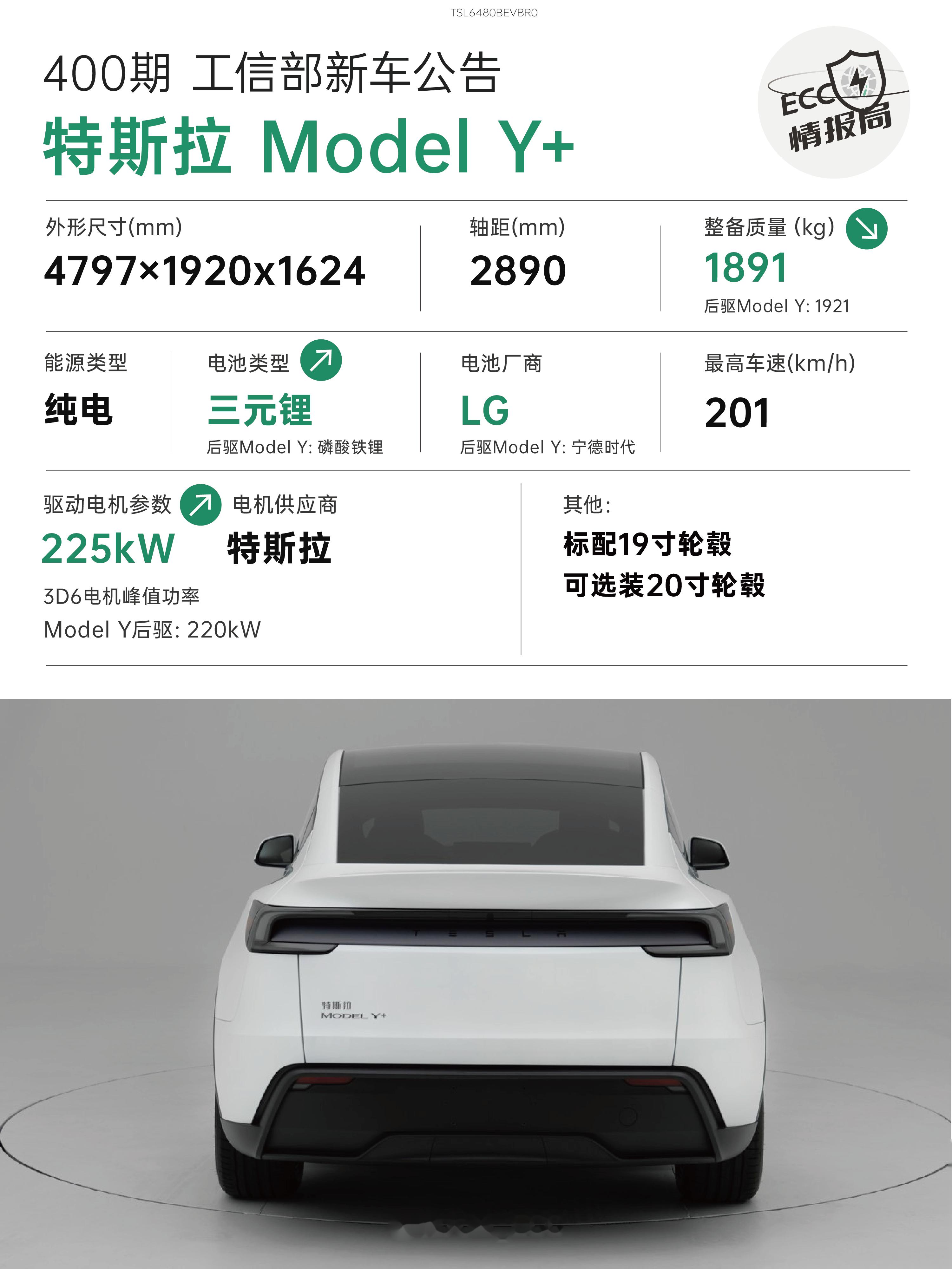 Model Y后驱长续航版亮相工信部新车公示！特斯拉在华开启多维度产品攻势背后：销量毛利双下滑