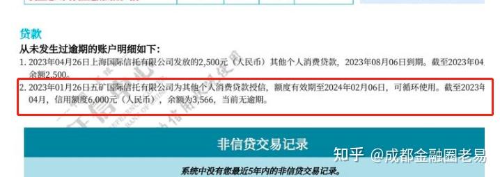 全国白名单项目贷款审批金额突破7万亿元；大悦城地产获1.5亿美元定期贷款授信｜房产早参