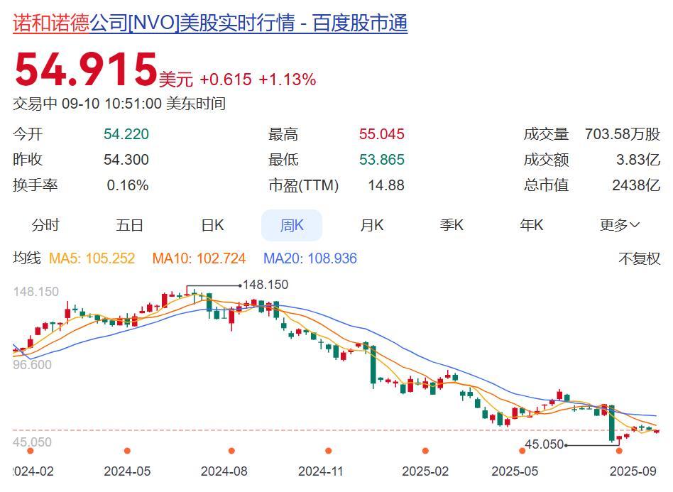 巨头宣布：将裁员2000人
