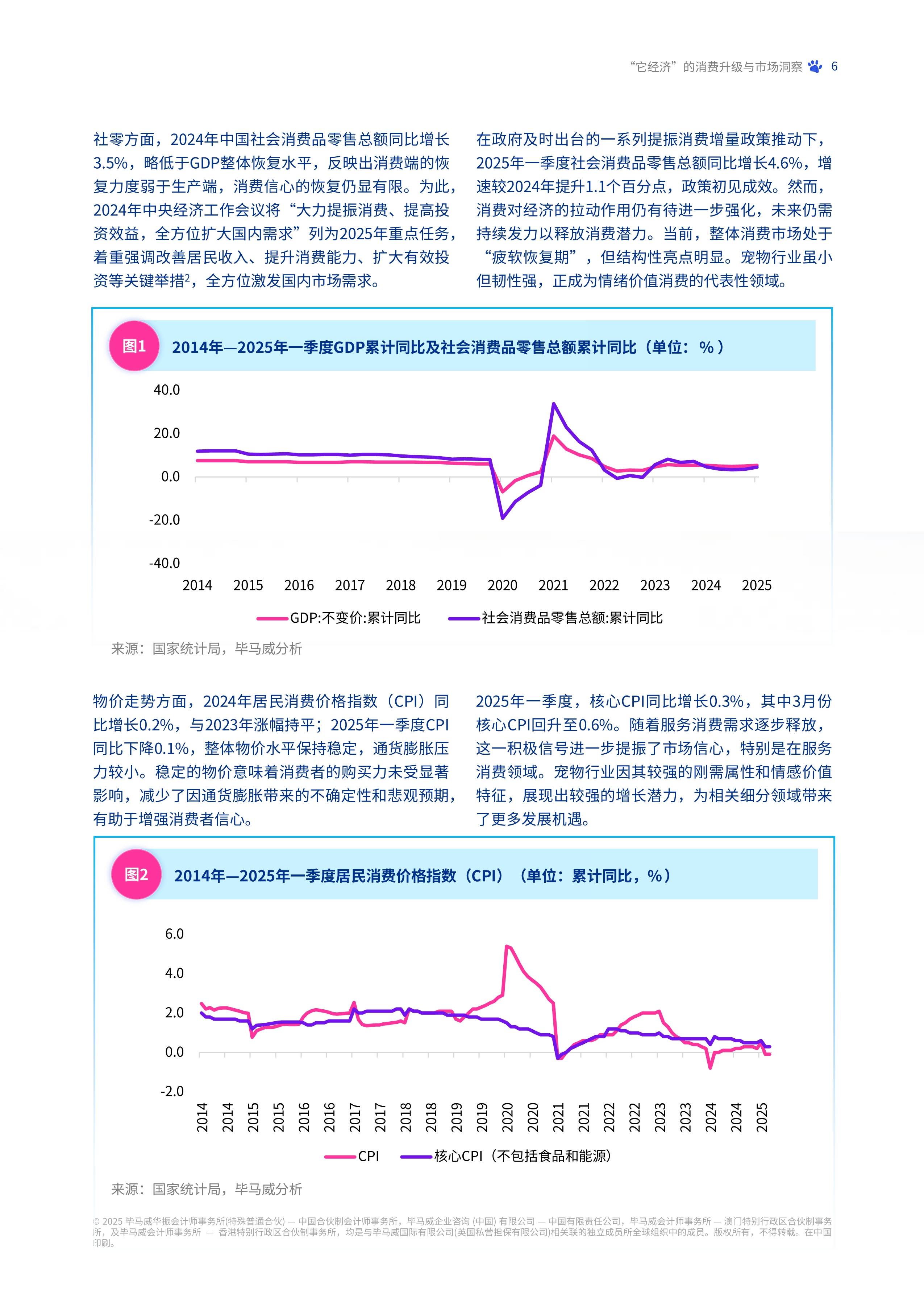 2025宠物社交平台行业发展趋势分析及未来投资前景预测_拥有“如意行”驾乘险，出行更顺畅！,人保有温度