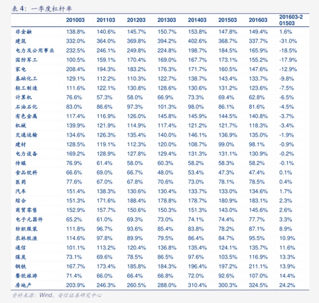 中证转债指数收跌0.42%,101只可转债收涨