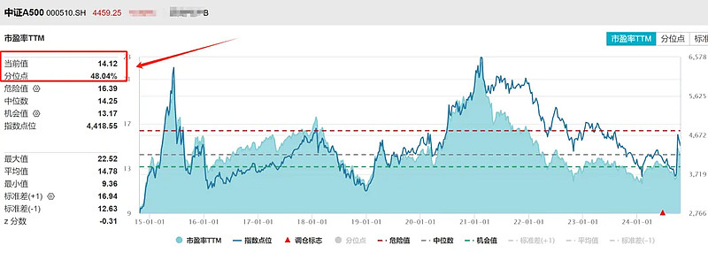 一键投资巴西！华夏基金申报巴西ETF