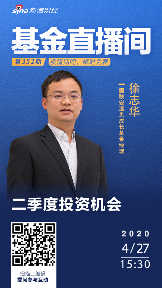 多只基金调整风险等级；“老将”邹曦离任融通基金副总经理