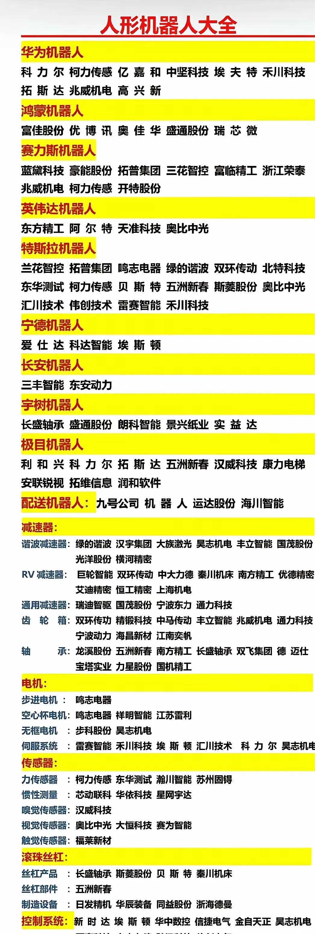 人形机器人产业：迎来跨越发展 赋能千行百业