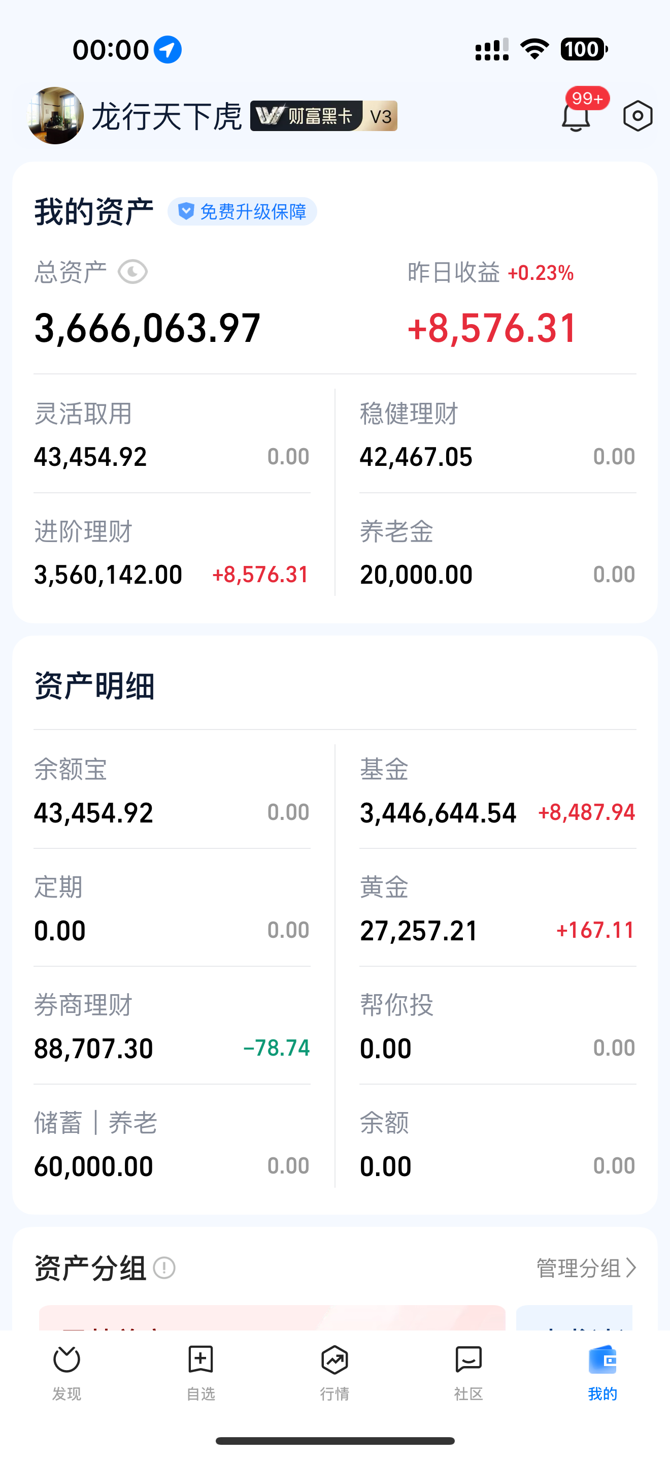 80只个股连续5日或5日以上获融资净买入