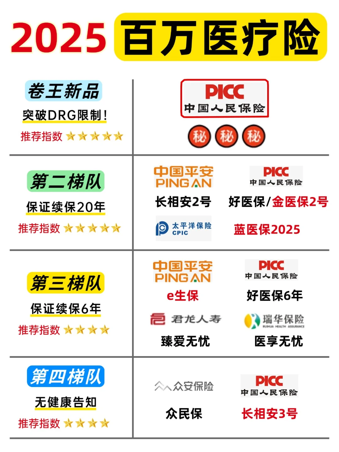 人保服务,人保有温度_2025中国儿童涂料市场深度全景调研及未来发展趋势预测
