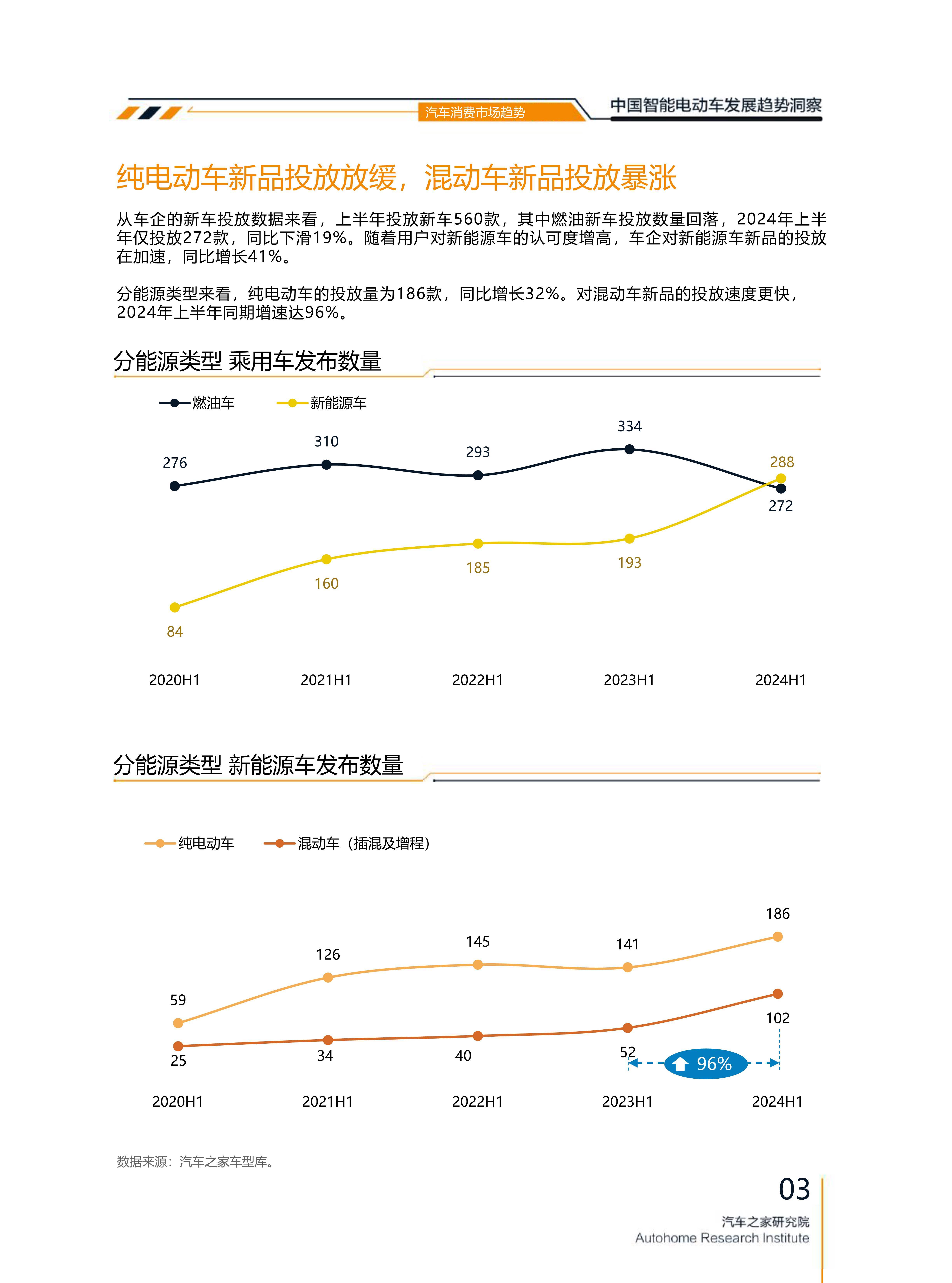 2025年中国自动驾驶行业发展现状分析及未来趋势预测_人保服务 ,人保护你周全