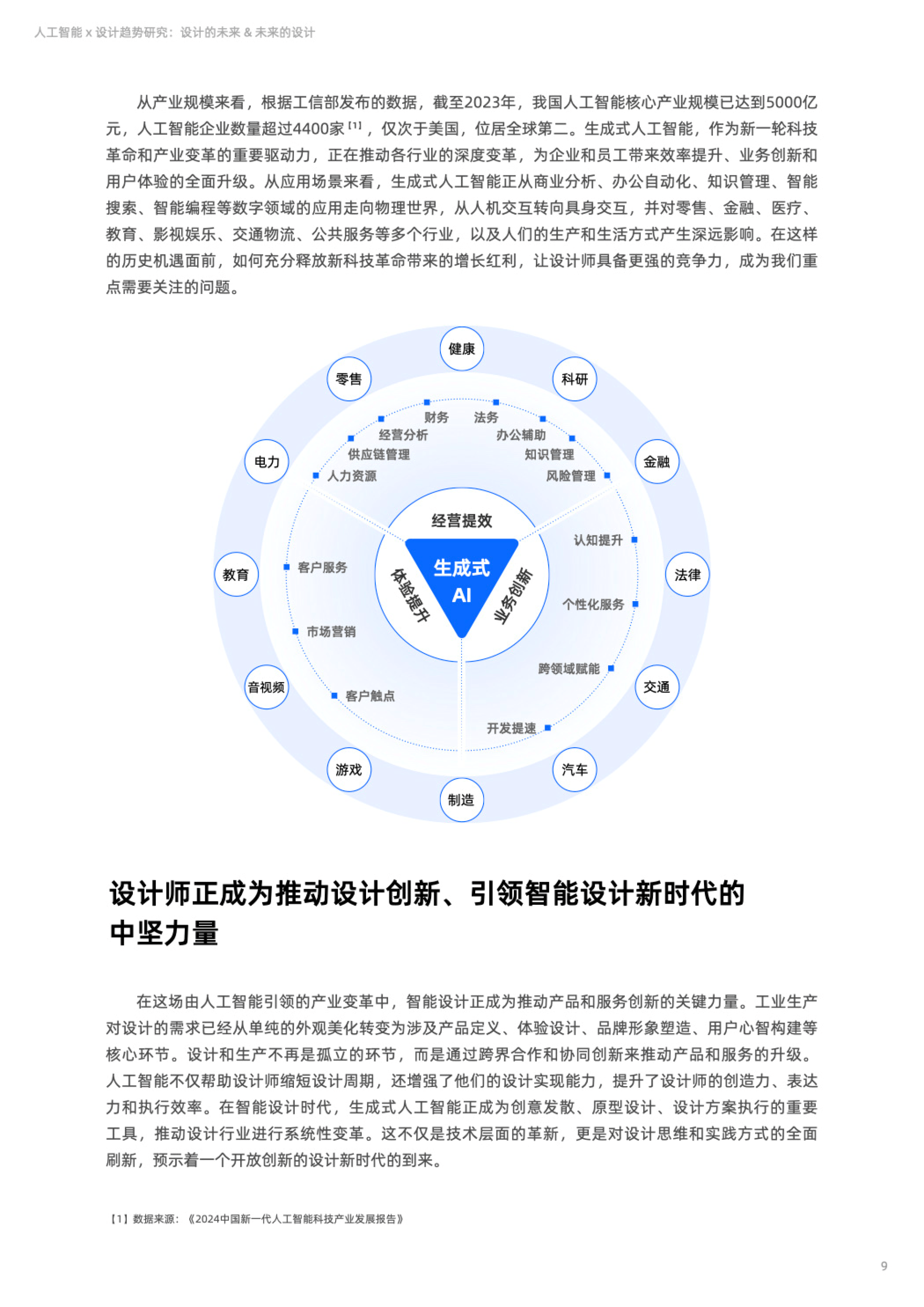 2025-2030年智能家居行业：未来生态布局与核心赛道分析_人保服务 ,人保财险 
