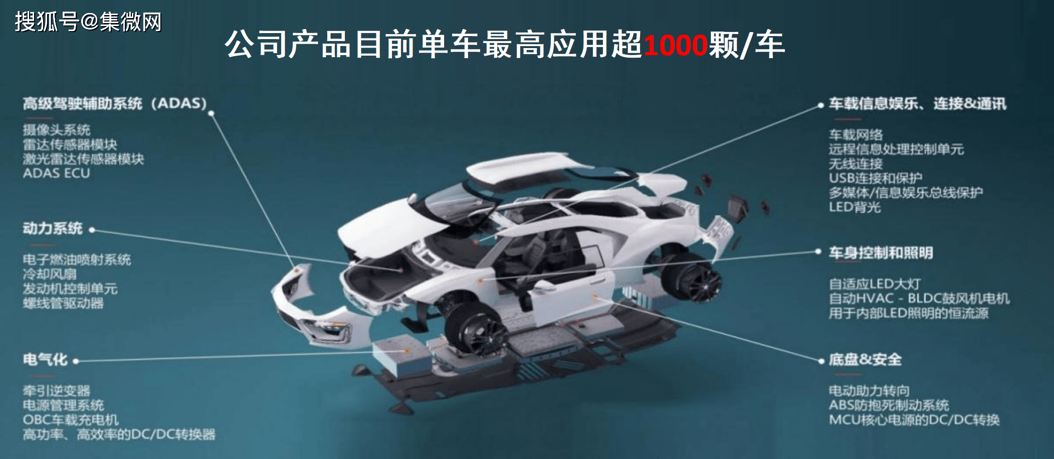 安世半导体任命临时CEO