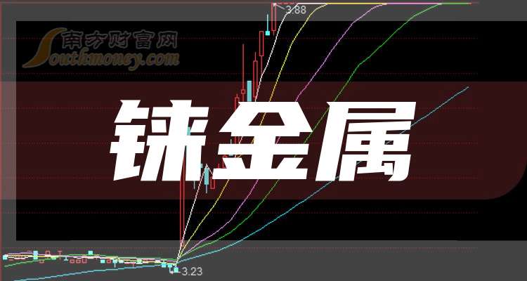 600111，稀土王，历史新高！揭秘A股战略金属龙头