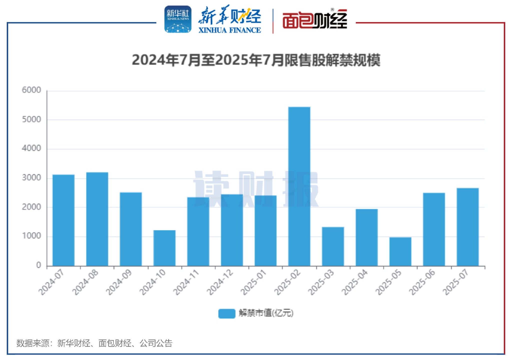 10月15日远大控股涨停:跨境电商,快递物流概念热股