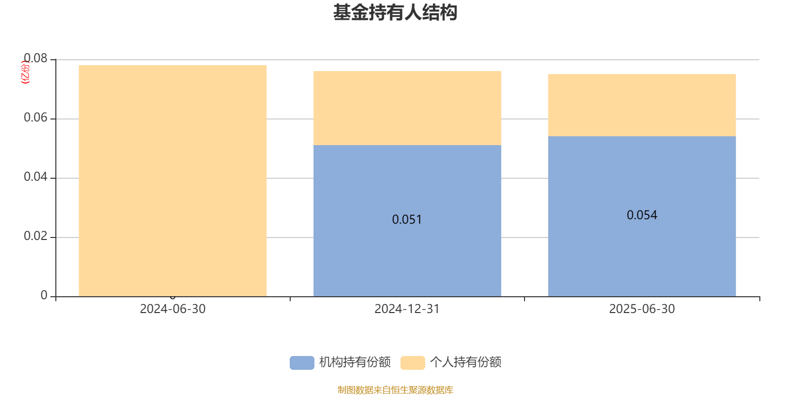 人保服务 ,人保护你周全_2025-2030年石油行业投资展望：机遇、风险与战略布局