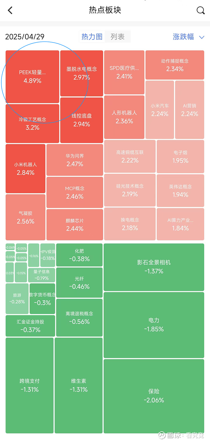 PEEK材料板块异动，新瀚新材上涨超9%
